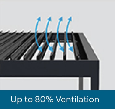 Louvered Pergola System with 80% outdoor ventilation