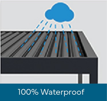 Metal table with "100% waterproof" display for Louvered Pergola System.