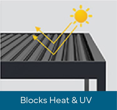 Louvered Pergola System blocking heat and UV rays.